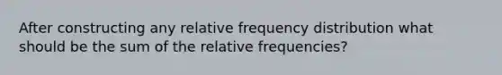 After constructing any relative frequency distribution what should be the sum of the relative frequencies?