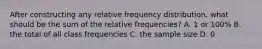 After constructing any relative frequency​ distribution, what should be the sum of the relative​ frequencies? A. 1 or​ 100% B. the total of all class frequencies C. the sample size D. 0