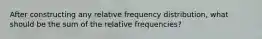 After constructing any relative frequency​ distribution, what should be the sum of the relative​ frequencies?