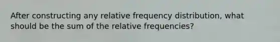 After constructing any relative frequency​ distribution, what should be the sum of the relative​ frequencies?