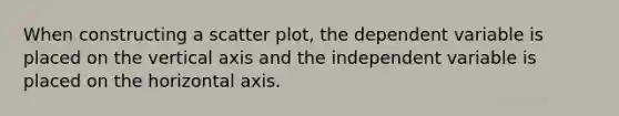 When constructing a scatter plot, the dependent variable is placed on the vertical axis and the independent variable is placed on the horizontal axis.