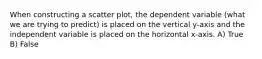 When constructing a scatter plot, the dependent variable (what we are trying to predict) is placed on the vertical y-axis and the independent variable is placed on the horizontal x-axis. A) True B) False