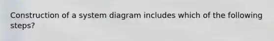 Construction of a system diagram includes which of the following steps?