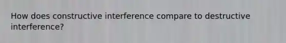 How does constructive interference compare to destructive interference?