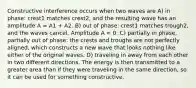 Constructive interference occurs when two waves are A) in phase: crest1 matches crest2, and the resulting wave has an amplitude A = A1 + A2. B) out of phase: crest1 matches trough2, and the waves cancel. Amplitude A = 0. C) partially in phase, partially out of phase: the crests and troughs are not perfectly aligned, which constructs a new wave that looks nothing like either of the original waves. D) traveling in away from each other in two different directions. The energy is then transmitted to a greater area than if they were traveling in the same direction, so it can be used for something constructive.