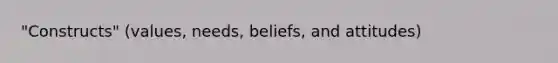 "Constructs" (values, needs, beliefs, and attitudes)