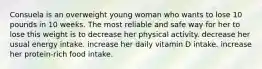 Consuela is an overweight young woman who wants to lose 10 pounds in 10 weeks. The most reliable and safe way for her to lose this weight is to decrease her physical activity. decrease her usual energy intake. increase her daily vitamin D intake. increase her protein-rich food intake.