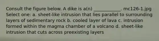 Consult the figure below. A dike is a(n) ____________. mc126-1.jpg Select one: a. sheet-like intrusion that lies parallel to surrounding layers of sedimentary rock b. cooled layer of lava c. intrusion formed within the magma chamber of a volcano d. sheet-like intrusion that cuts across preexisting layers