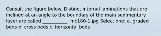 Consult the figure below. Distinct internal laminations that are inclined at an angle to the boundary of the main sedimentary layer are called ___________. mc180-1.jpg Select one: a. graded beds b. cross beds c. horizontal beds