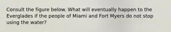 Consult the figure below. What will eventually happen to the Everglades if the people of Miami and Fort Myers do not stop using the water?