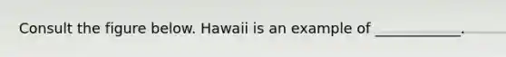 Consult the figure below. Hawaii is an example of ____________.