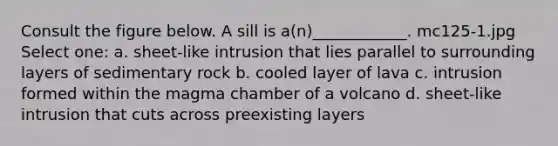 Consult the figure below. A sill is a(n)____________. mc125-1.jpg Select one: a. sheet-like intrusion that lies parallel to surrounding layers of sedimentary rock b. cooled layer of lava c. intrusion formed within the magma chamber of a volcano d. sheet-like intrusion that cuts across preexisting layers