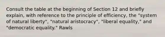 Consult the table at the beginning of Section 12 and briefly explain, with reference to the principle of efficiency, the "system of natural liberty", "natural aristocracy", "liberal equality," and "democratic equality." Rawls