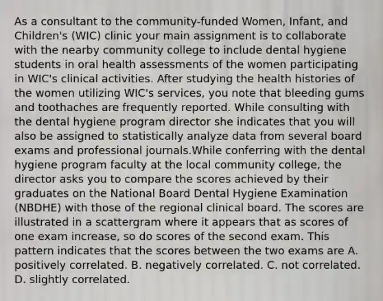 As a consultant to the community-funded Women, Infant, and Children's (WIC) clinic your main assignment is to collaborate with the nearby community college to include dental hygiene students in oral health assessments of the women participating in WIC's clinical activities. After studying the health histories of the women utilizing WIC's services, you note that bleeding gums and toothaches are frequently reported. While consulting with the dental hygiene program director she indicates that you will also be assigned to statistically analyze data from several board exams and professional journals.While conferring with the dental hygiene program faculty at the local community college, the director asks you to compare the scores achieved by their graduates on the National Board Dental Hygiene Examination (NBDHE) with those of the regional clinical board. The scores are illustrated in a scattergram where it appears that as scores of one exam increase, so do scores of the second exam. This pattern indicates that the scores between the two exams are A. positively correlated. B. negatively correlated. C. not correlated. D. slightly correlated.