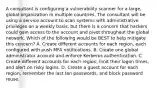 A consultant is configuring a vulnerability scanner for a large, global organization in multiple countries. The consultant will be using a service account to scan systems with administrative privileges on a weekly basis, but there is a concern that hackers could gain access to the account and pivot throughout the global network. Which of the following would be BEST to help mitigate this concern? A. Create different accounts for each region, each configured with push MFA notifications. B. Create one global administrator account and enforce Kerberos authentication. C. Create different accounts for each region, limit their logon times, and alert on risky logins. D. Create a guest account for each region, remember the last ten passwords, and block password reuse.