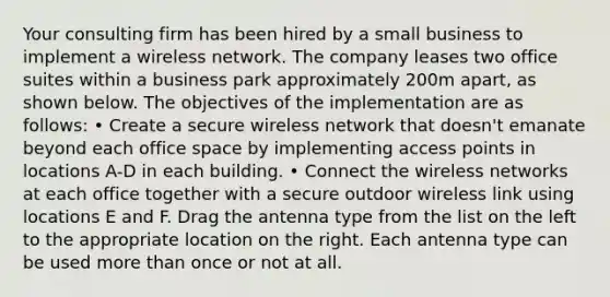 Your consulting firm has been hired by a small business to implement a wireless network. The company leases two office suites within a business park approximately 200m apart, as shown below. The objectives of the implementation are as follows: • Create a secure wireless network that doesn't emanate beyond each office space by implementing access points in locations A-D in each building. • Connect the wireless networks at each office together with a secure outdoor wireless link using locations E and F. Drag the antenna type from the list on the left to the appropriate location on the right. Each antenna type can be used more than once or not at all.