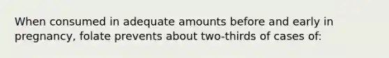 When consumed in adequate amounts before and early in pregnancy, folate prevents about two-thirds of cases of: