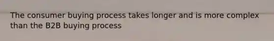 The consumer buying process takes longer and is more complex than the B2B buying process