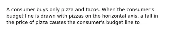 A consumer buys only pizza and tacos. When the consumer's budget line is drawn with pizzas on the horizontal axis, a fall in the price of pizza causes the consumer's budget line to