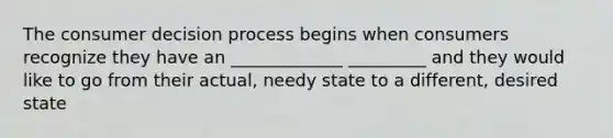 The consumer decision process begins when consumers recognize they have an _____________ _________ and they would like to go from their actual, needy state to a different, desired state