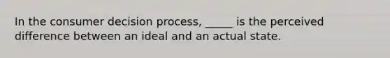 In the consumer decision process, _____ is the perceived difference between an ideal and an actual state.