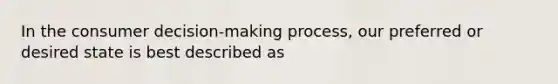 In the consumer decision-making process, our preferred or desired state is best described as