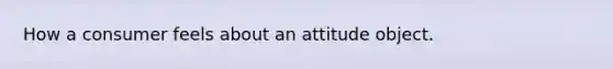 How a consumer feels about an attitude object.