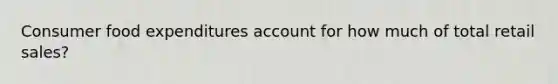 Consumer food expenditures account for how much of total retail sales?