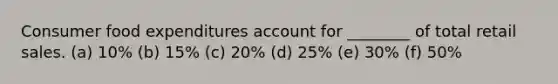 Consumer food expenditures account for ________ of total retail sales. (a) 10% (b) 15% (c) 20% (d) 25% (e) 30% (f) 50%