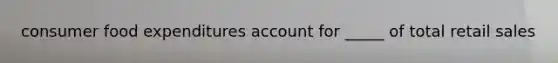 consumer food expenditures account for _____ of total retail sales