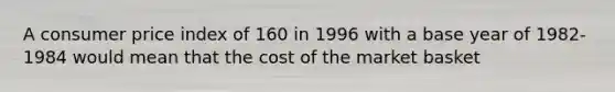 A consumer price index of 160 in 1996 with a base year of 1982-1984 would mean that the cost of the market basket