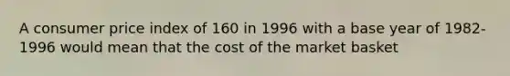 A consumer price index of 160 in 1996 with a base year of 1982-1996 would mean that the cost of the market basket