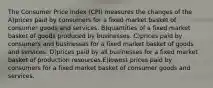 The Consumer Price Index (CPI) measures the changes of the A)prices paid by consumers for a fixed market basket of consumer goods and services. B)quantities of a fixed market basket of goods produced by businesses. C)prices paid by consumers and businesses for a fixed market basket of goods and services. D)prices paid by all businesses for a fixed market basket of production resources.E)lowest prices paid by consumers for a fixed market basket of consumer goods and services.