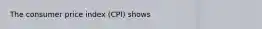 The consumer price index (CPI) shows