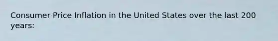 Consumer Price Inflation in the United States over the last 200 years: