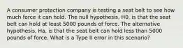 A consumer protection company is testing a seat belt to see how much force it can hold. The null hypothesis, H0, is that the seat belt can hold at least 5000 pounds of force. The alternative hypothesis, Ha, is that the seat belt can hold less than 5000 pounds of force. What is a Type II error in this scenario?