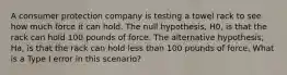 A consumer protection company is testing a towel rack to see how much force it can hold. The null hypothesis, H0, is that the rack can hold 100 pounds of force. The alternative hypothesis, Ha, is that the rack can hold less than 100 pounds of force. What is a Type I error in this scenario?