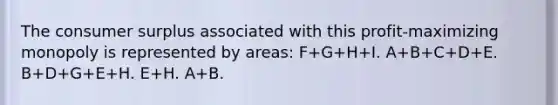 The consumer surplus associated with this profit-maximizing monopoly is represented by areas: F+G+H+I. A+B+C+D+E. B+D+G+E+H. E+H. A+B.