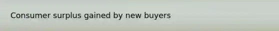 Consumer surplus gained by new buyers