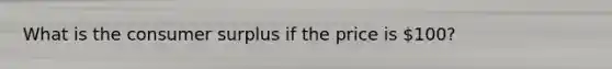 What is the consumer surplus if the price is 100?