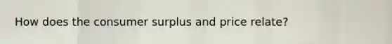 How does the consumer surplus and price relate?