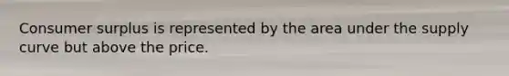 Consumer surplus is represented by the area under the supply curve but above the price.