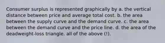 Consumer surplus is represented graphically by a. the vertical distance between price and average total cost. b. the area between the supply curve and the demand curve. c. the area between the demand curve and the price line. d. the area of the deadweight-loss triangle. all of the above (!).