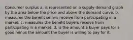 Consumer surplus a. is represented on a supply-demand graph by the area below the price and above the demand curve. b. measures the benefit sellers receive from participating in a market. c. measures the benefit buyers receive from participating in a market. d. is the amount a buyer pays for a good minus the amount the buyer is willing to pay for it.