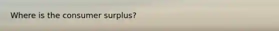 Where is the consumer surplus?