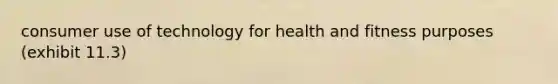 consumer use of technology for health and fitness purposes (exhibit 11.3)