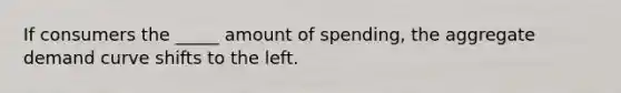 If consumers the _____ amount of spending, the aggregate demand curve shifts to the left.