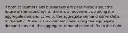 if both consumers and businesses are pessimistic about the future of the economy? a. there is a movement up along the aggregate demand curve b. the aggregate demand curve shifts to the left c. there is a movement down along the aggregate demand curve d. the aggregate demand curve shifts to the right