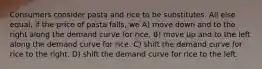 Consumers consider pasta and rice to be substitutes. All else equal, if the price of pasta falls, we A) move down and to the right along the demand curve for rice. B) move up and to the left along the demand curve for rice. C) shift the demand curve for rice to the right. D) shift the demand curve for rice to the left.