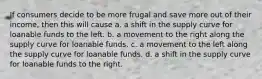 If consumers decide to be more frugal and save more out of their income, then this will cause a. a shift in the supply curve for loanable funds to the left. b. a movement to the right along the supply curve for loanable funds. c. a movement to the left along the supply curve for loanable funds. d. a shift in the supply curve for loanable funds to the right.